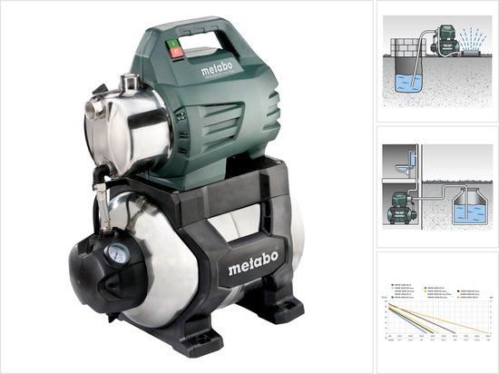 Metabo HWW 4500/25 Inox Plus Hydrofoorpomp 1300W 4500 l/h