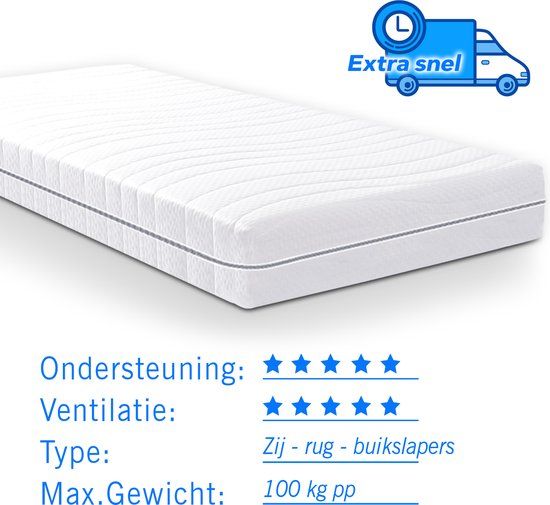 Droommatras Luxor S380 Pocketvering Matras - 70x200 cm - 24 cm dik