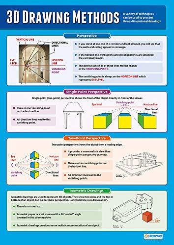 Daydream Education 3D-tekenmethoden, design & technologie poster, glanzend papier, 850 mm x 594 mm (A1), design- en techniek-klaslokaalposter, beeldtafel van Daydream Education