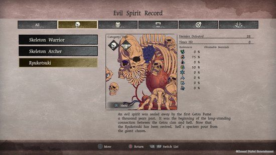 Konami GetsuFumaDen: Undying Moon Standard Edition Nintendo Switch