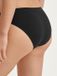 CALIDA - Dames - Slips - Zwart - Effen - Maat M
