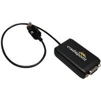 Cradlepoint USB / seriële kabel - USB (M) schroefbaar naar RS-232 (V) schroefbaar - 40 cm - duimschroeven - voor S700 Series S700-C4D, S750-C4D