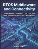 RTOS The Real-Time Systems Stack- Rtos Middleware and Connectivity