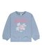 Roxy Fleece trui MORNING HIKE BRUSHED RG Girl's Blue 4