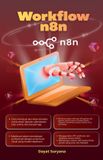 Workflow Dayat Suryana Independent Workflow dengan n8n Paperback