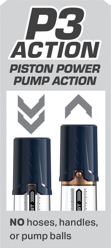 Pipedream Pump Worx MAX Boost Blauw