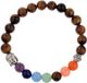 Fako Bijoux® - Buddha Armband - Chakra Reiki - Bedel - Tijgeroog - 8719874856522