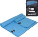 TRVLMORE Serviette microfibre - Lot de 2 - S (40x80CM) & L (76x150CM) - Serviette de voyage à séchage rapide - Serviette de plage - Serviette de bain - Bleu