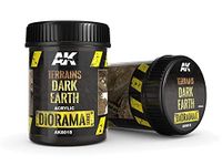 AK INTERACTIVE Terrains Terra Scura Effect Paste 250 ml