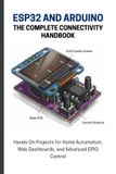 ESP32 Independently Published Esp32 and Arduino