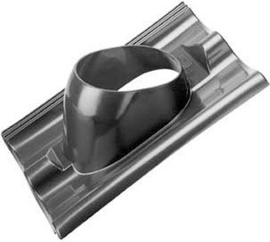 Burgerhout Dakdoorvoerpan sneldek RBB 25-45graden