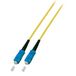 EFB Elektronik O1323.20 InfiniBand und Glasfaserkabel 20 m SC Gelb