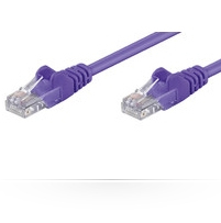 MicroConnect 2m CAT5e UTP