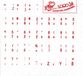 PremiumCord toetsenbordstickers / Tsjechisch / Rood