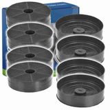 Alapure Airlux 4x Koolstoffilter voor Airlux CR770