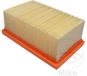Hiflofiltro Luchtfilter voor BMW F 800 Motorfiets HFA7913