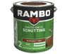 Rambo Pantserbeits Schutting Mat Transparant - 8716242827870