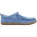 GROUNDIES GND-220284-07 Cricket bleu