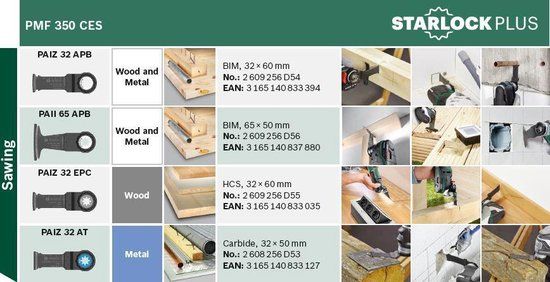 Bosch PAIZ 32 AT Carbide invalzaagblad - 32 x 50 mm - Voor metaal Voorzien van het Starlock Plus opnamesysteem