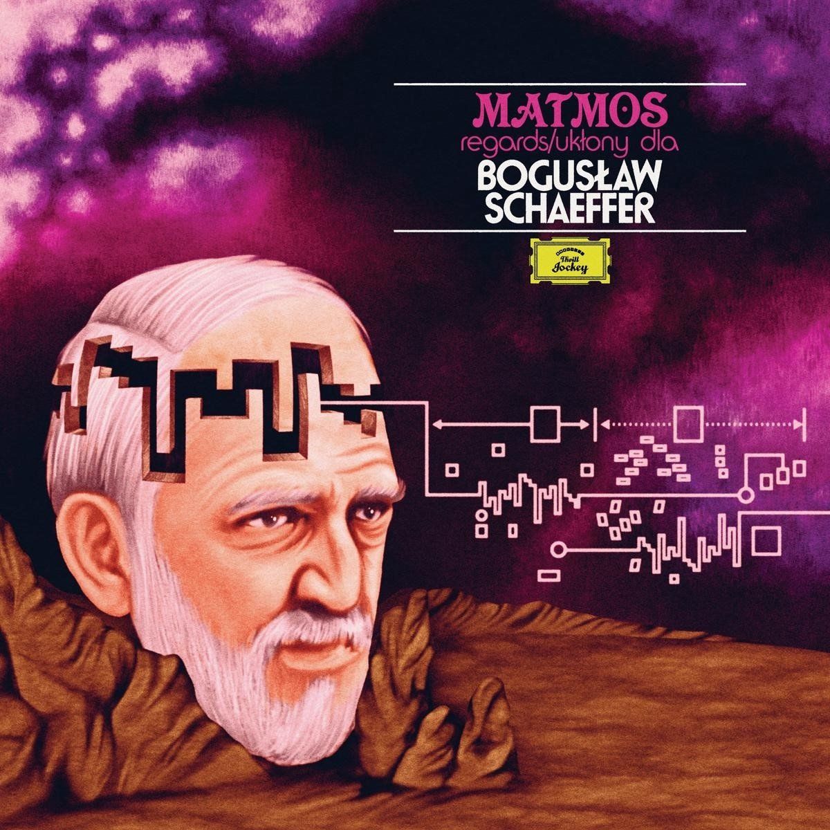 Konkurrent Regards/Uklony Dla Boguslaw Schaeffer (LP)