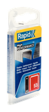 Rapid Nietjes