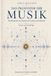DAS Magic&unique Books DAS ÖKOSYSTEM DER MUSIK. Wie Klang lebt, sich wandelt, sich erinnert und fortbesteht