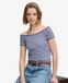 Superdry Femme Top Bardot Épaules Dénudées Coupe Ajustée Navy Taille: 42