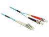 DeLOCK 86566 InfiniBand en Glasvezelkabel 0,5 m LC ST Aqua-kleur