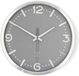 Nedis Wandklok - Diameter 30 cm - Stil uurwerk - Grijs