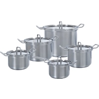 BK Q-linair Master Glas Pannenset 5-delig - RVS - PFAS-vrij