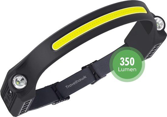 Travelhawk Hoofdlamp LED oplaadbaar met Bewegingssensor