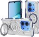 Techsuit - Carbon Shield PRO - Xiaomi Redmi 15C 4G / Redmi 15C 5G / Poco C85 4G - Bleu Transparent