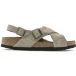 Birkenstock sandales femme