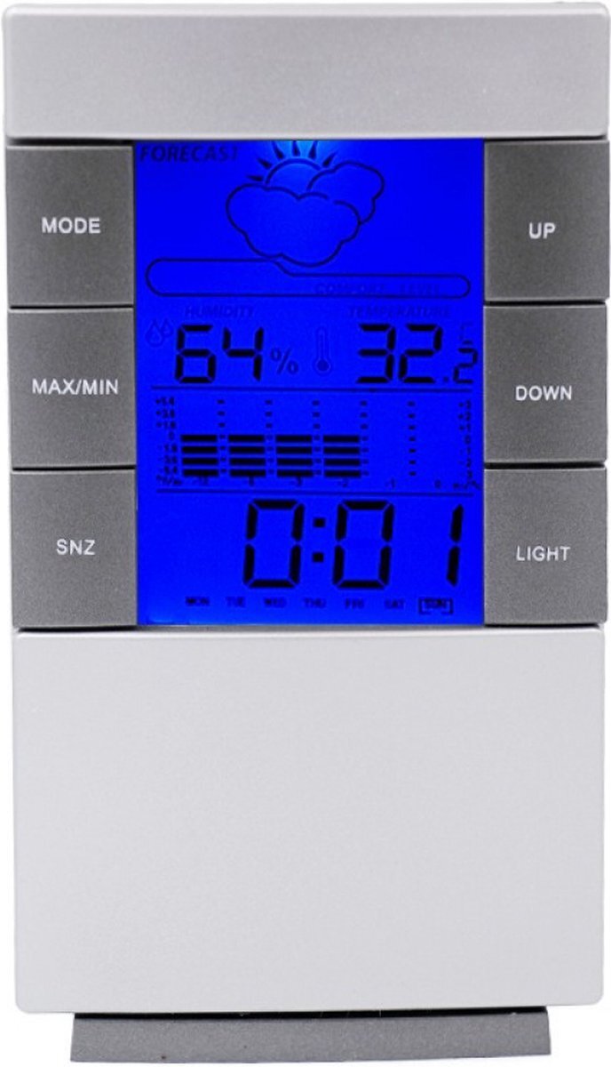 Procar Kunststof weerstation met klokfunctie - Hygrometer 14cm grijs