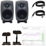 Genelec 8020D (2x) + statieven + monitorkalibratie + kabels