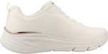 Skechers BOBS ARCH FIT ELEV8 Lage sneakers Vrouwen Wit Textiel/Mesh Maat 36