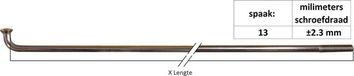 Sapim Spaken 13G - 270 mm Zonder Nippel Staal 144 Stuks Zilvergrijs