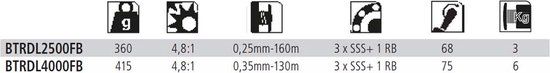 Shimano Baitrunner 4000 DL FB - Karpermolen - Slip voorop - 4 Lagers - 4.8:1 Ratio