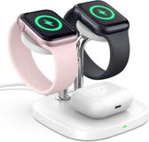 Shenzhen Haorui Industrial Technology Co., Ltd. Chargeur pour Apple Watch 704A 3.3W Station de charge sans fil rapide