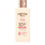 Hawaiian Tropic WILKINSON SWORD Glowing Protection