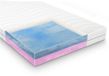 Droommatras Koudschuim matras Multiflex 160x190 dikte 20 cm