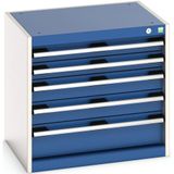 Bott Werkplaatskast met laden cubio SL-666-5