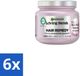 Garnier Loving Blends Masque capillaire Infusion d'eau de riz 6 x 340 ml