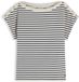 Tommy Hilfiger Dames T-shirt Korte Mouw Katoen M