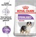 Royal Canin Sterilised Medium - 12 kg - Alimentation pour chien