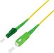 LogiLink FPSLS20 InfiniBand en Glasvezelkabel 20 m SC LC Geel