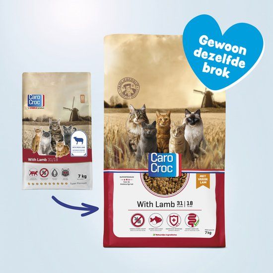 Benodigdheden voor katten
