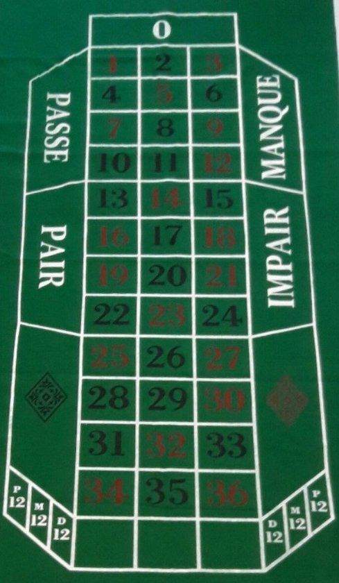 HOT Games Roulettekleed - 180x90cm - Casino/Kansspel - Nederlands