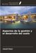 Aspectos OmniScriptum SRL Aspectos de la gestión y el desarrollo del suelo Paperback