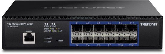Trendnet TL2-F7120 Managed 1U Zwart
